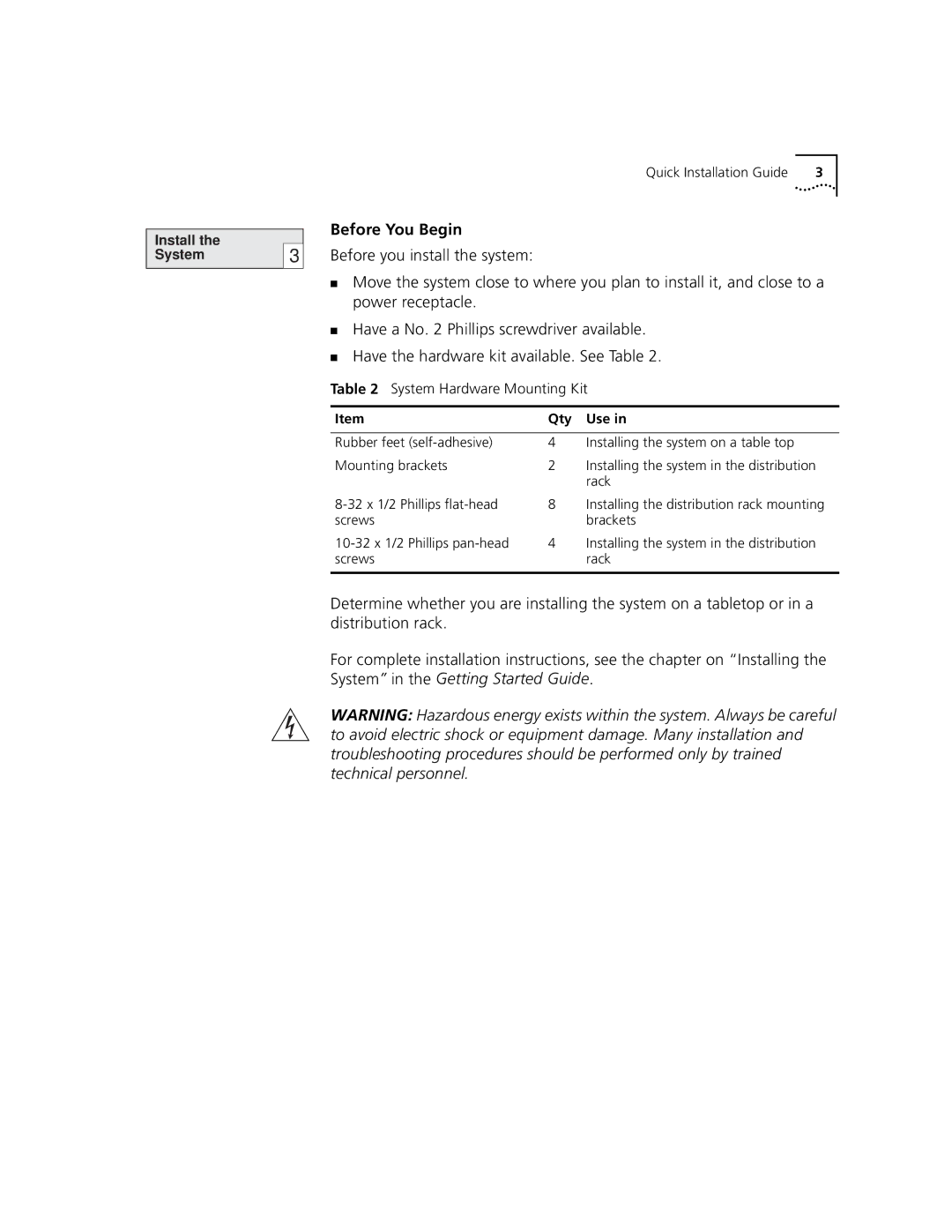 3Com 3500 appendix Before You Begin, Qty Use 