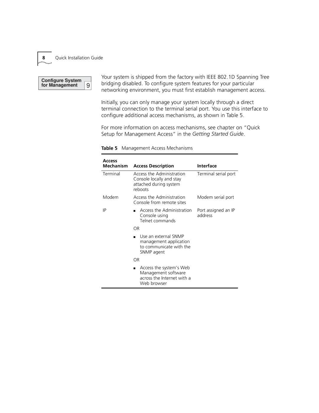 3Com 3500 appendix Access Mechanism Access Description Interface 