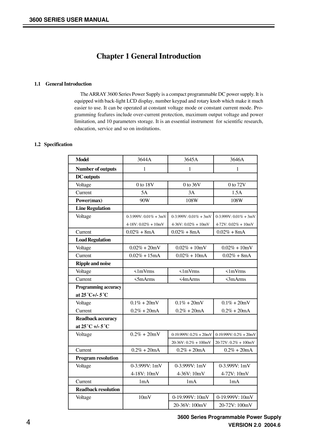 3Com 3646A, 3644A, 3645A General Introduction, Specification Model, Number of outputs DC outputs, Powermax, Line Regulation 