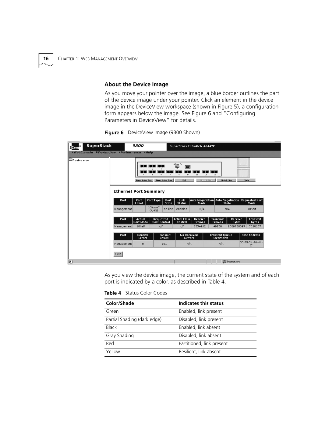 3Com 3900 manual About the Device Image, Color/Shade Indicates this status 