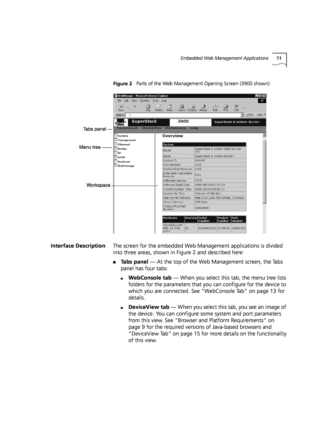 3Com manual Embedded Web Management Applications, Parts of the Web Management Opening Screen 3900 shown 