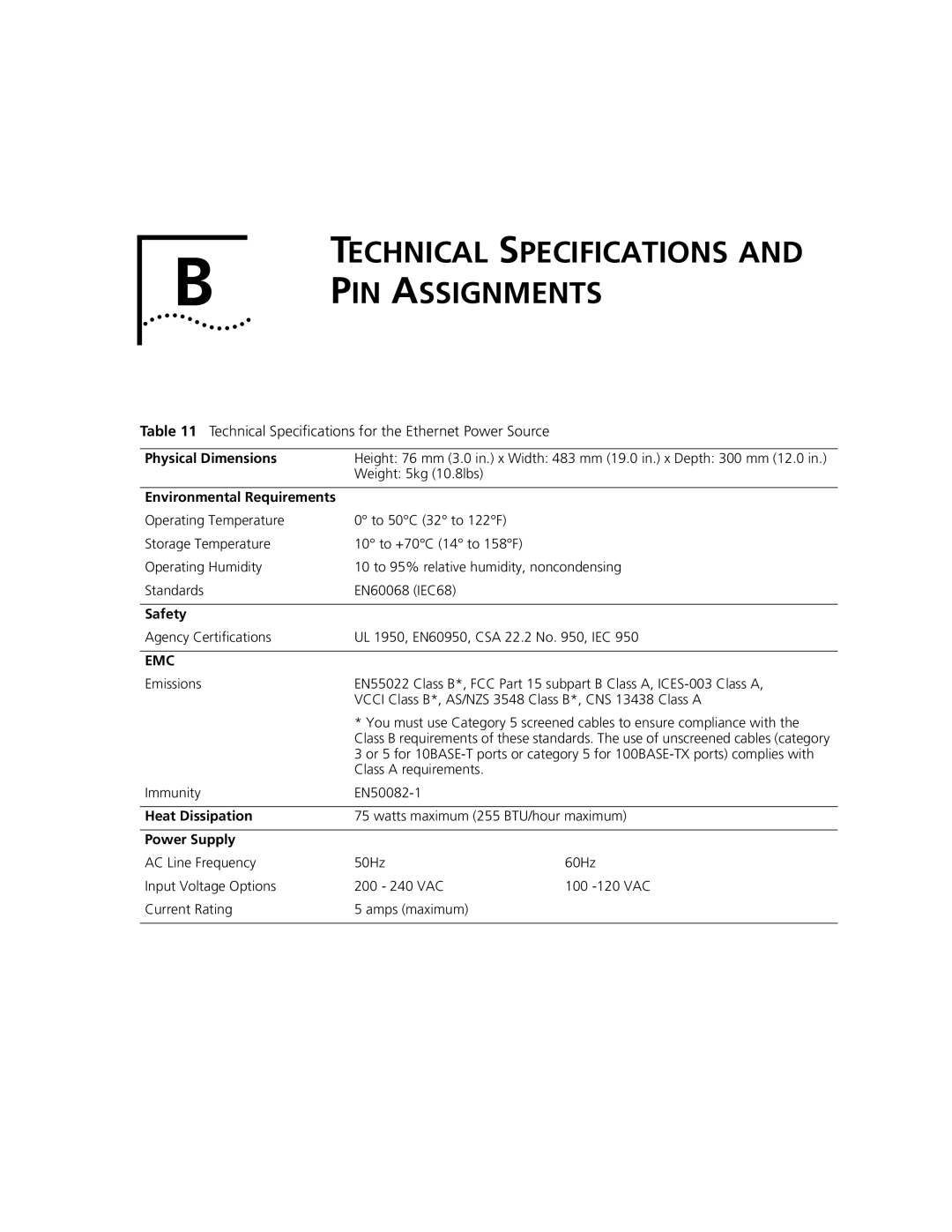 3Com 3C10220 manual PIN Assignments, Technical Specifications for the Ethernet Power Source 