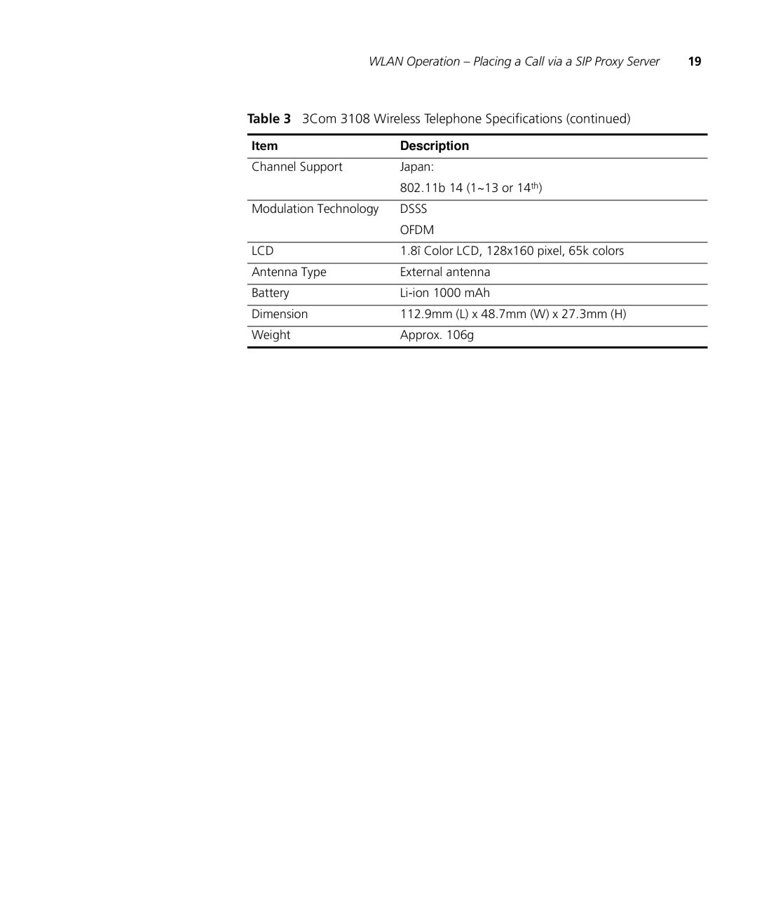 3Com 3C10408A manual Dsss Ofdm LCD 