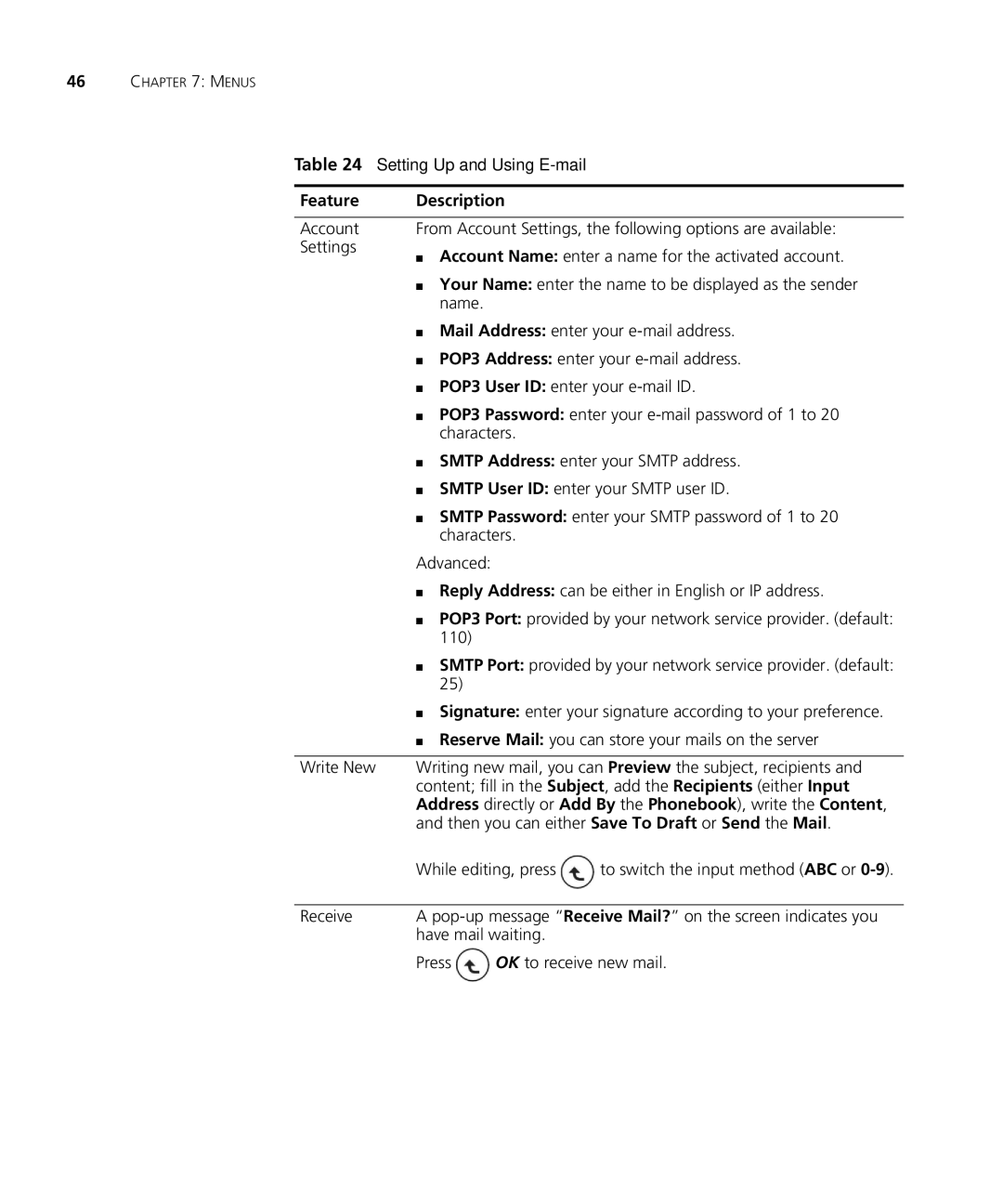 3Com 3C10408A manual Address directly or Add By the Phonebook , write the Content 