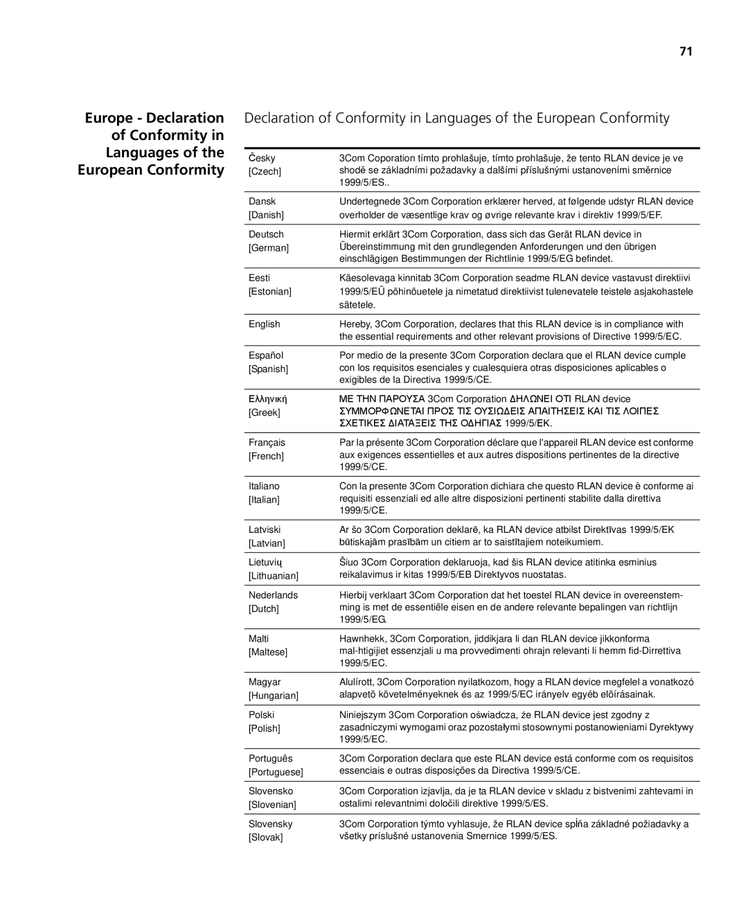 3Com 3C10408A manual Europe Declaration Conformity Languages European Conformity, Σχετικεσ Διαταξεισ ΤΗΣ Οδηγιασ 1999/5/ΕΚ 