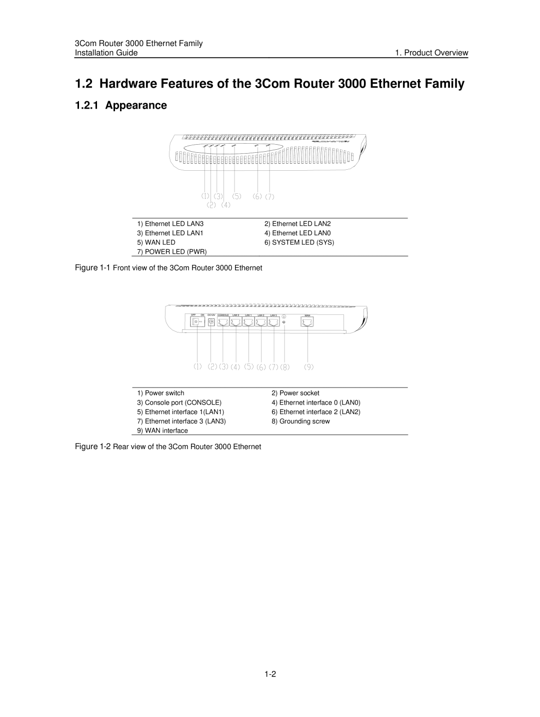 3Com 3C13636 manual Hardware Features of the 3Com Router 3000 Ethernet Family, Appearance 