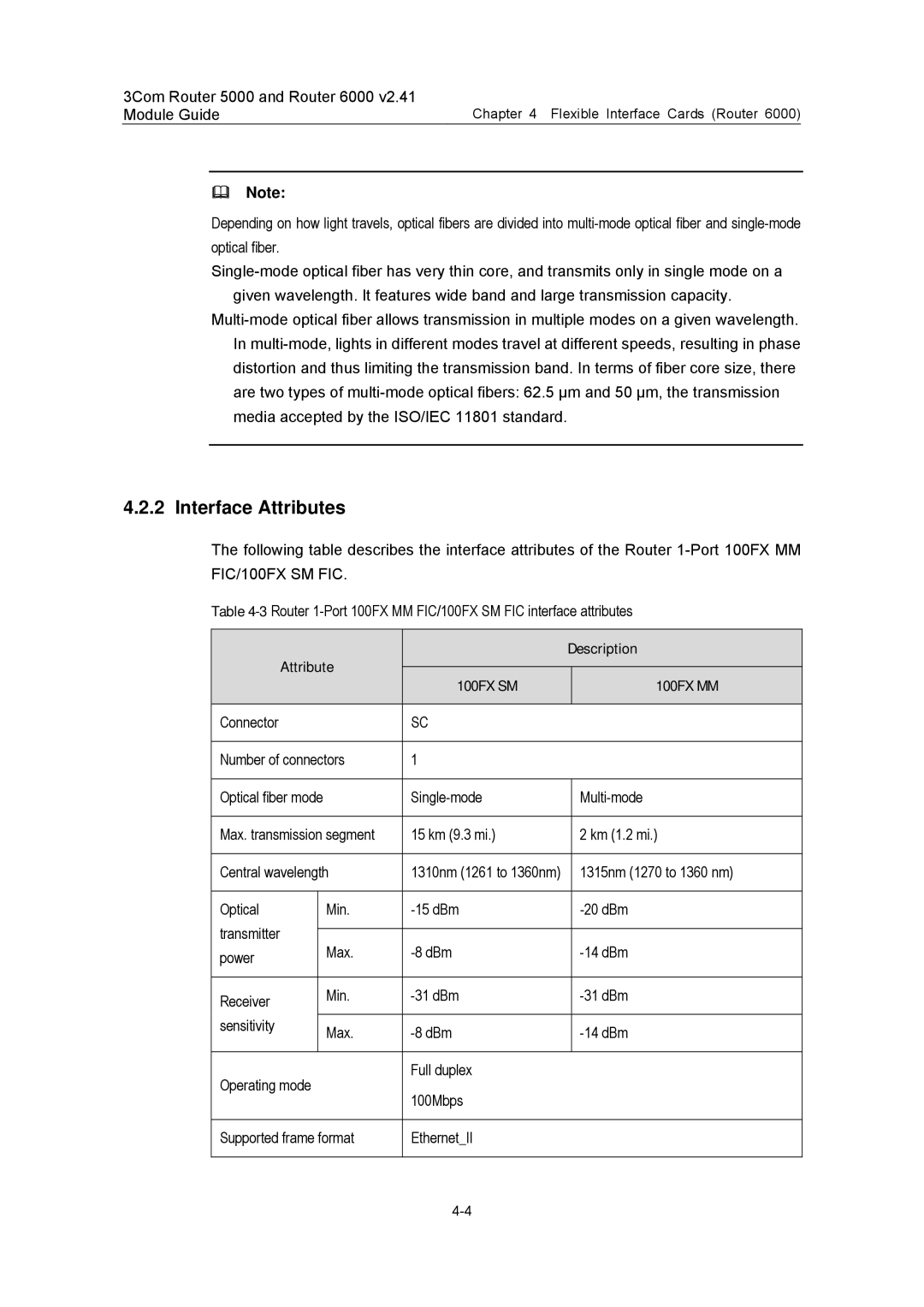 3Com 3C13759, 3C13701, 3C13880, 3C13840, 3C13751 manual Interface Attributes, Attribute Description 100FX SM 100FX MM 