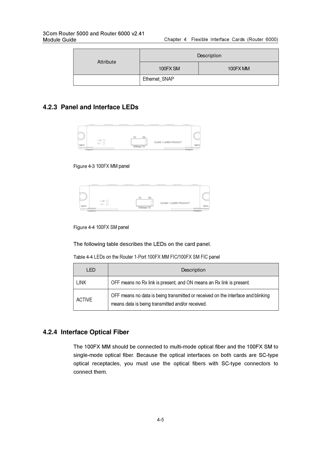 3Com 3C13701, 3C13759, 3C13880, 3C13840 manual Interface Optical Fiber, Attribute Description 100FX SM 100FX MM EthernetSNAP 