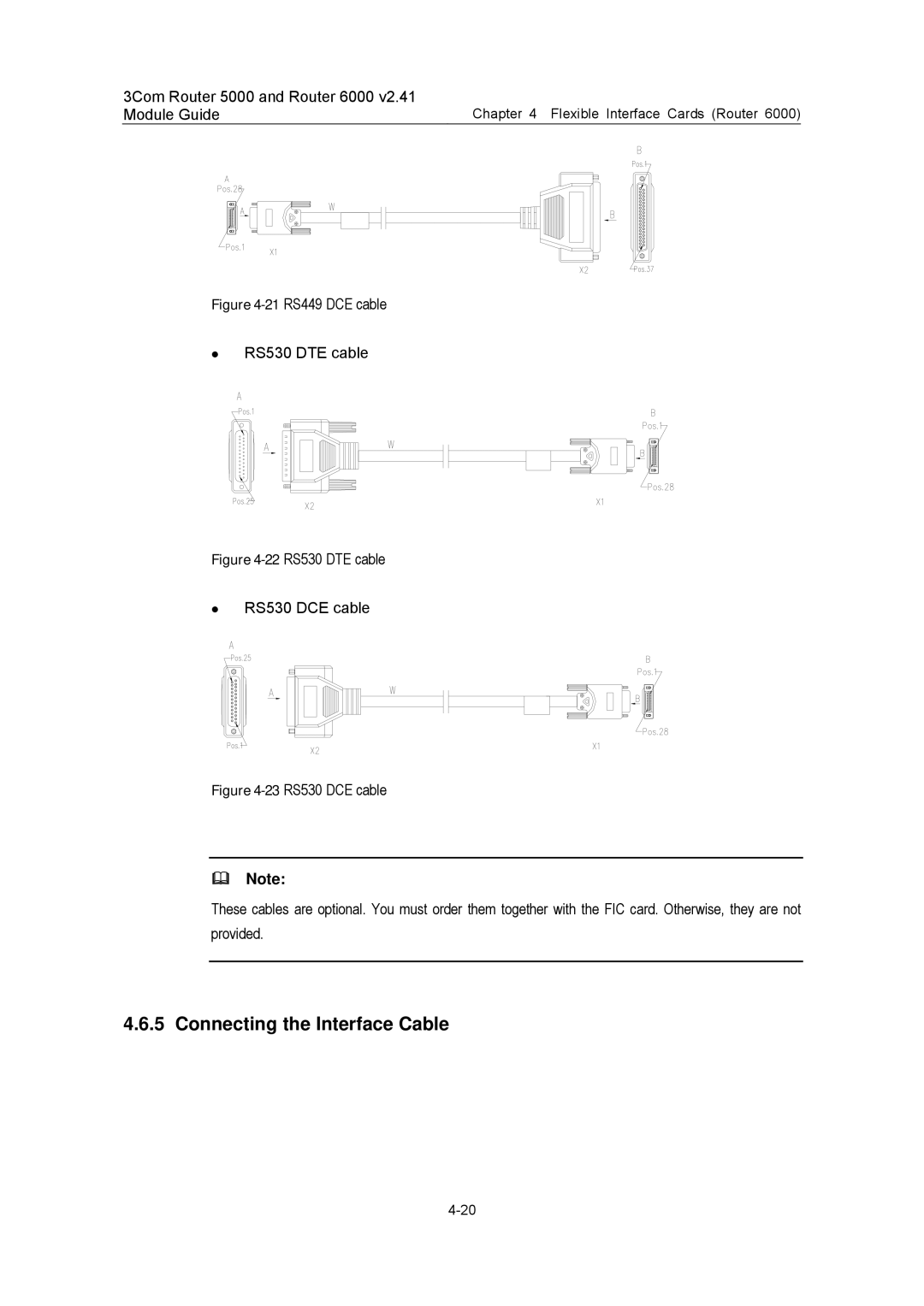 3Com 3C13751, 3C13759, 3C13701, 3C13880, 3C13840 manual 21RS449 DCE cable RS530 DTE cable 