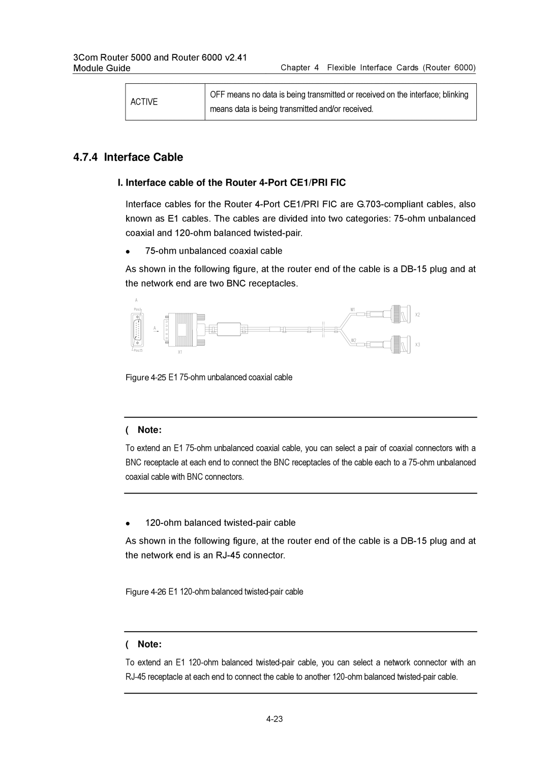 3Com 3C13701, 3C13759, 3C13880, 3C13840, 3C13751 manual Interface cable of the Router 4-Port CE1/PRI FIC, Active 