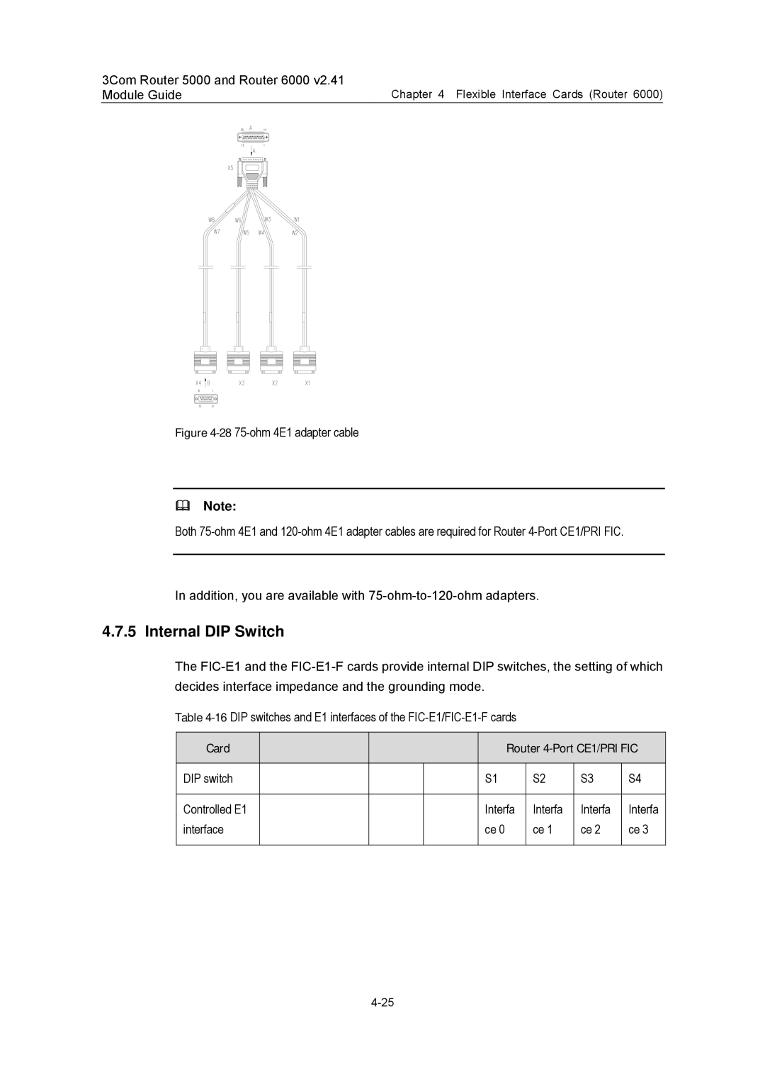 3Com 3C13840, 3C13759, 3C13701, 3C13880, 3C13751 manual Internal DIP Switch, Card Router 4-Port CE1/PRI FIC 