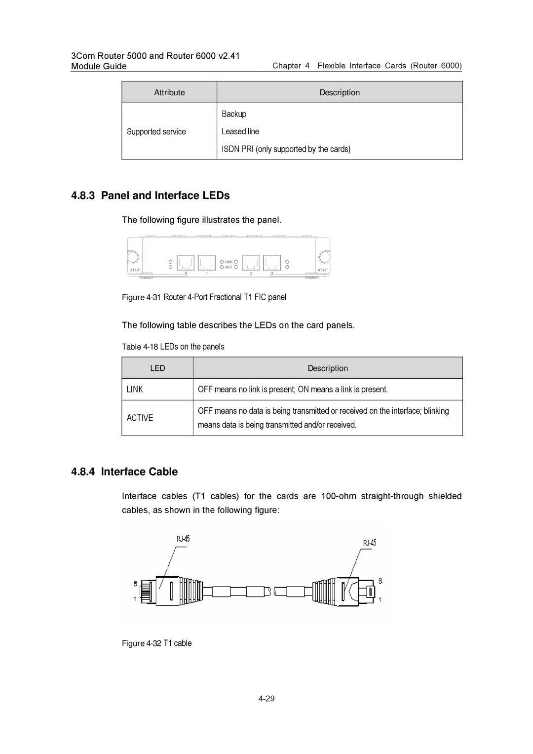 3Com 3C13701 3C13751 3C13755 3C13759 3C13840 3C13880 manual 32 T1 cable 