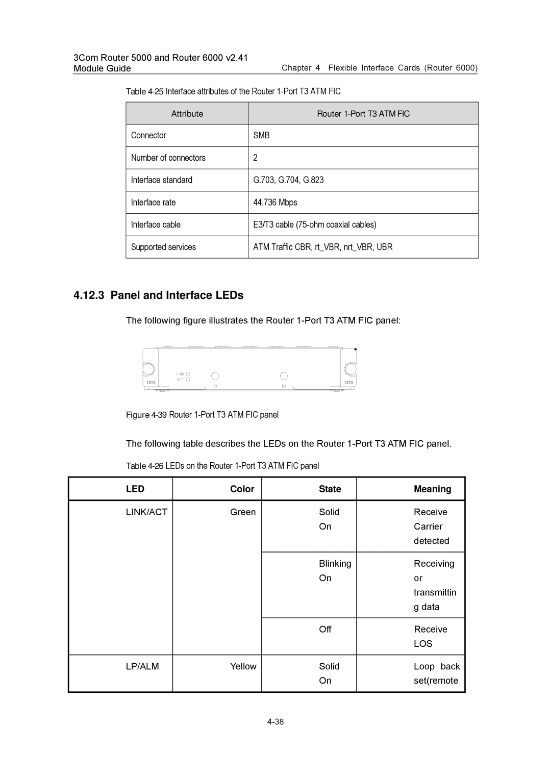 3Com 3C13751, 3C13759, 3C13701, 3C13880, 3C13840 manual Attribute Router 1-Port T3 ATM FIC, Color State, Lp/Alm, Los 