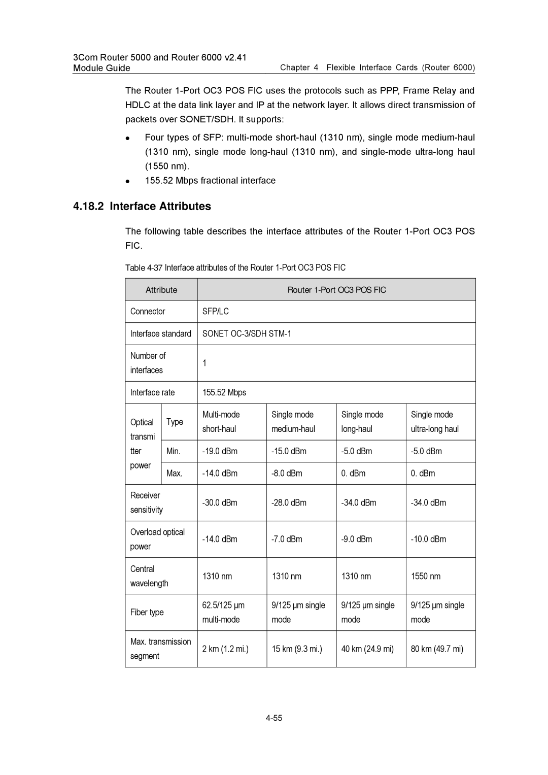 3Com 3C13840, 3C13759, 3C13701, 3C13880, 3C13751 manual Attribute Router 1-Port OC3 POS FIC, Sfp/Lc 