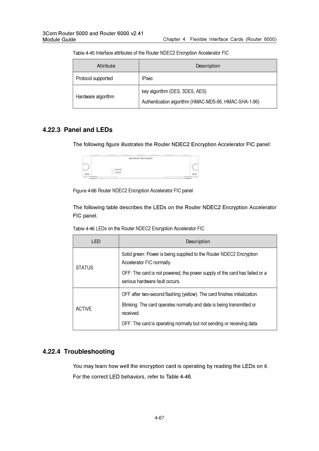 3Com 3C13840, 3C13759, 3C13701, 3C13880, 3C13751 manual Panel and LEDs, Attribute Description 