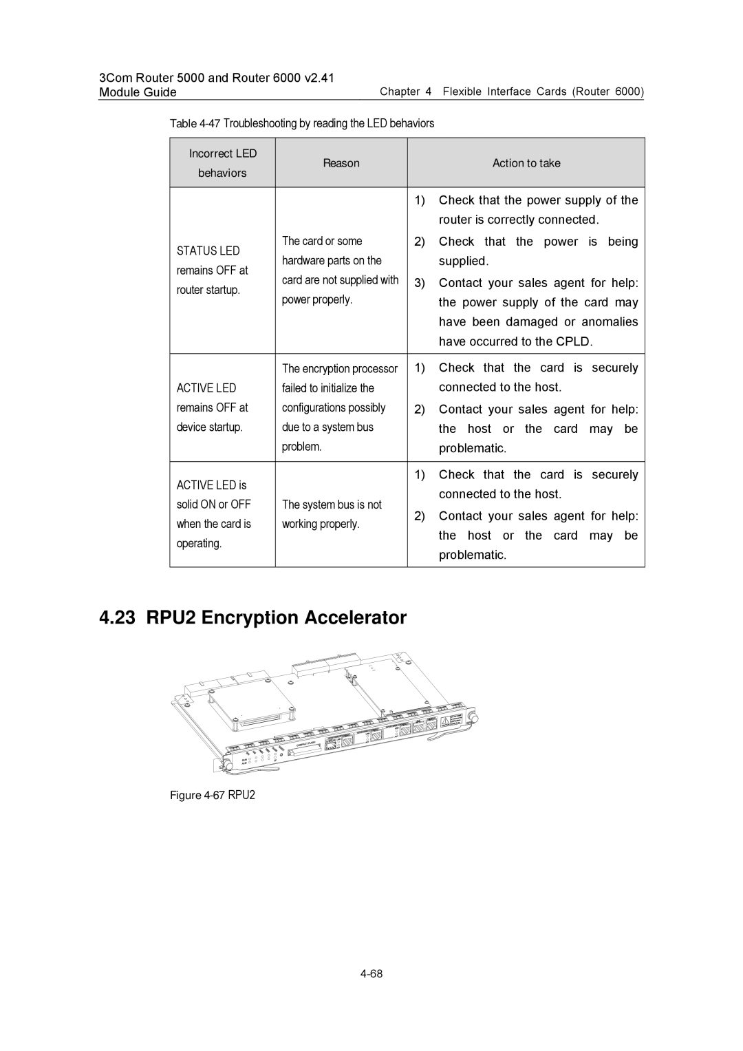 3Com 3C13751 manual 23 RPU2 Encryption Accelerator, Incorrect LED Reason Action to take Behaviors, Status LED, Active LED 