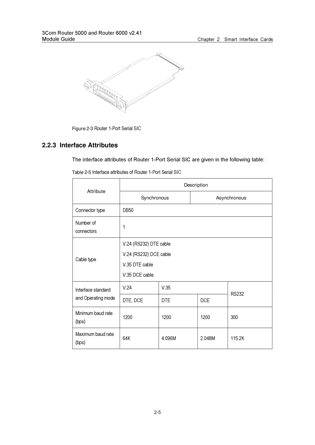 3Com 3C13751, 3C13759, 3C13701, 3C13880, 3C13840 manual Attribute Description Synchronous Asynchronous, Dte, Dce 