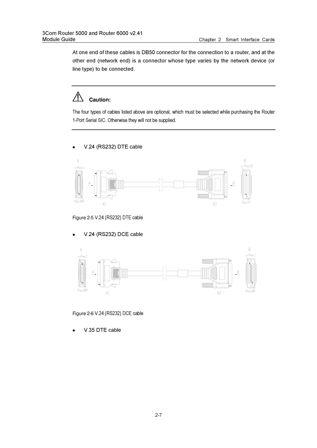 3Com 3C13759, 3C13701, 3C13880, 3C13840, 3C13751 manual 5V.24 RS232 DTE cable 24 RS232 DCE cable 