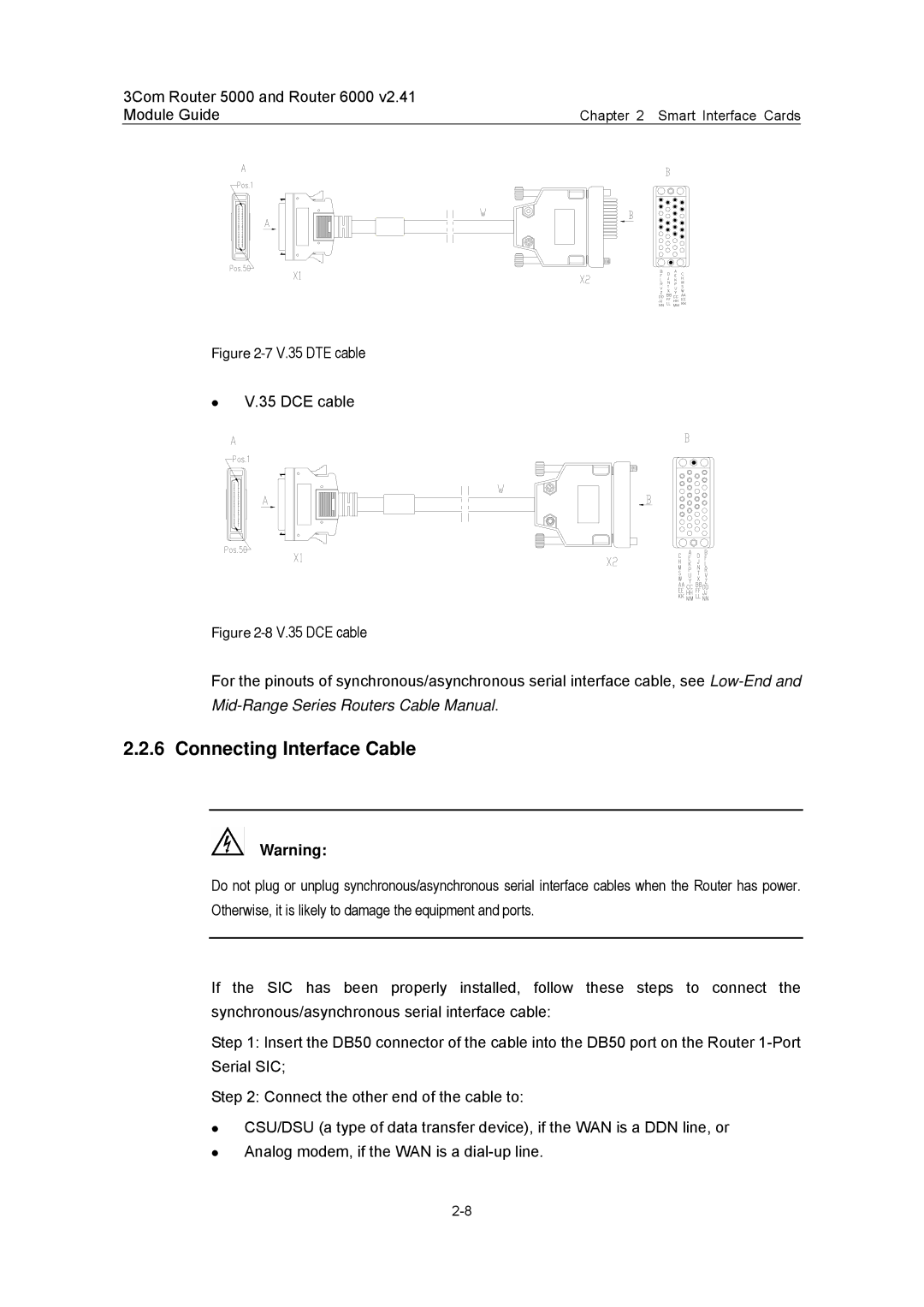 3Com 3C13701, 3C13759, 3C13880, 3C13840, 3C13751 manual Connecting Interface Cable, 7V.35 DTE cable 35 DCE cable 