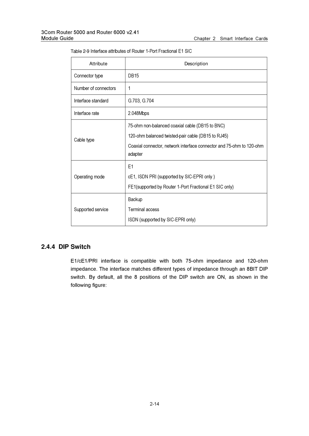 3Com 3C13701, 3C13759, 3C13880, 3C13840, 3C13751 manual DIP Switch, Attribute Description 