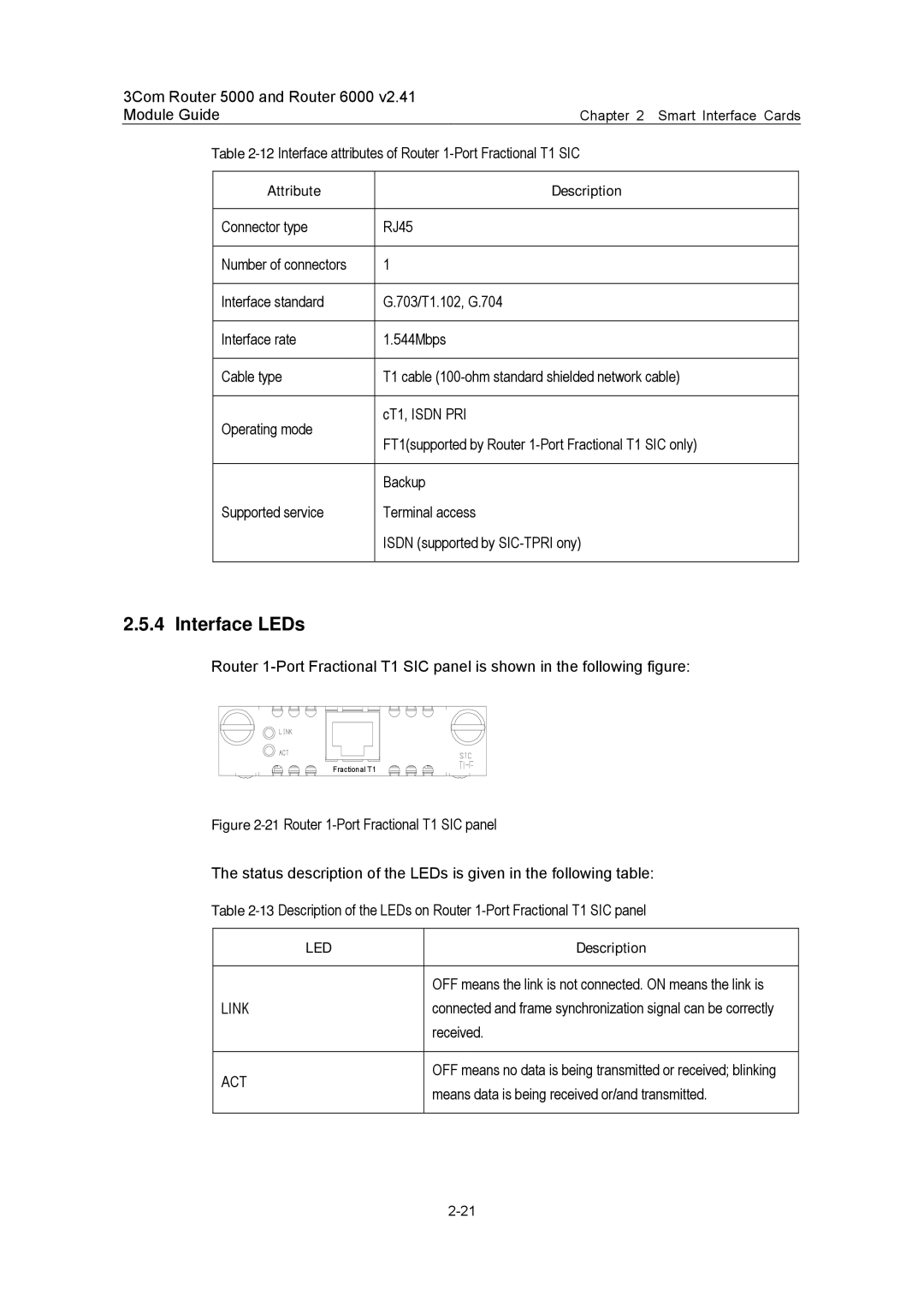 3Com 3C13880, 3C13759, 3C13701, 3C13840, 3C13751 manual 12Interface attributes of Router 1-Port Fractional T1 SIC 