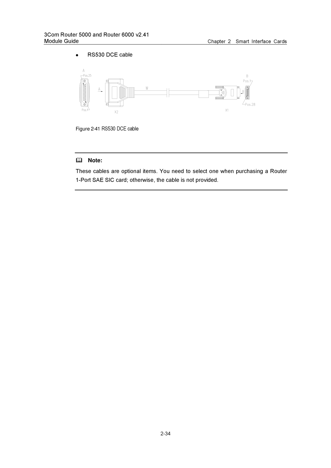 3Com 3C13701 3C13751 3C13755 3C13759 3C13840 3C13880 manual RS530 DCE cable 