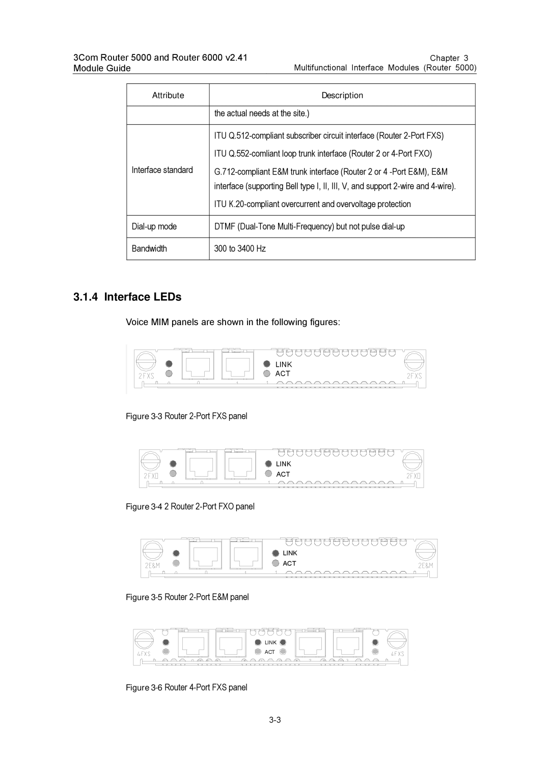 3Com 3C13701 3C13751 3C13755 3C13759 3C13840 3C13880 manual 3Router 2-Port FXS panel 