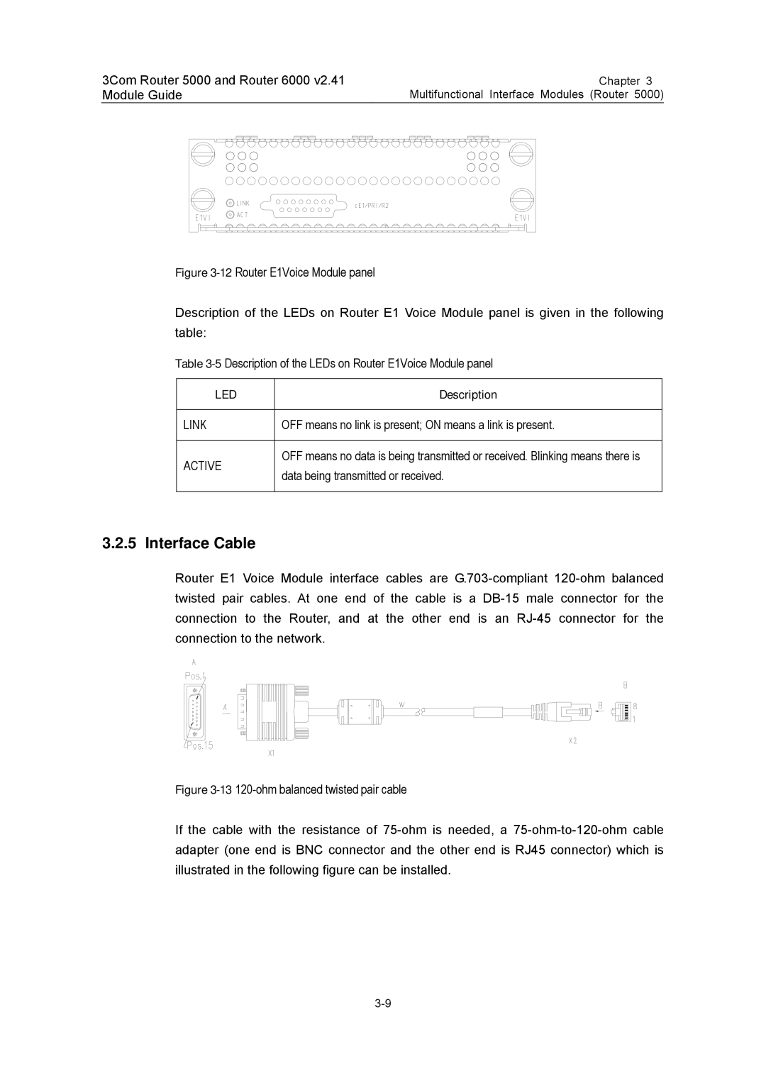 3Com 3C13701 3C13751 3C13755 3C13759 3C13840 3C13880 manual Link, Active 