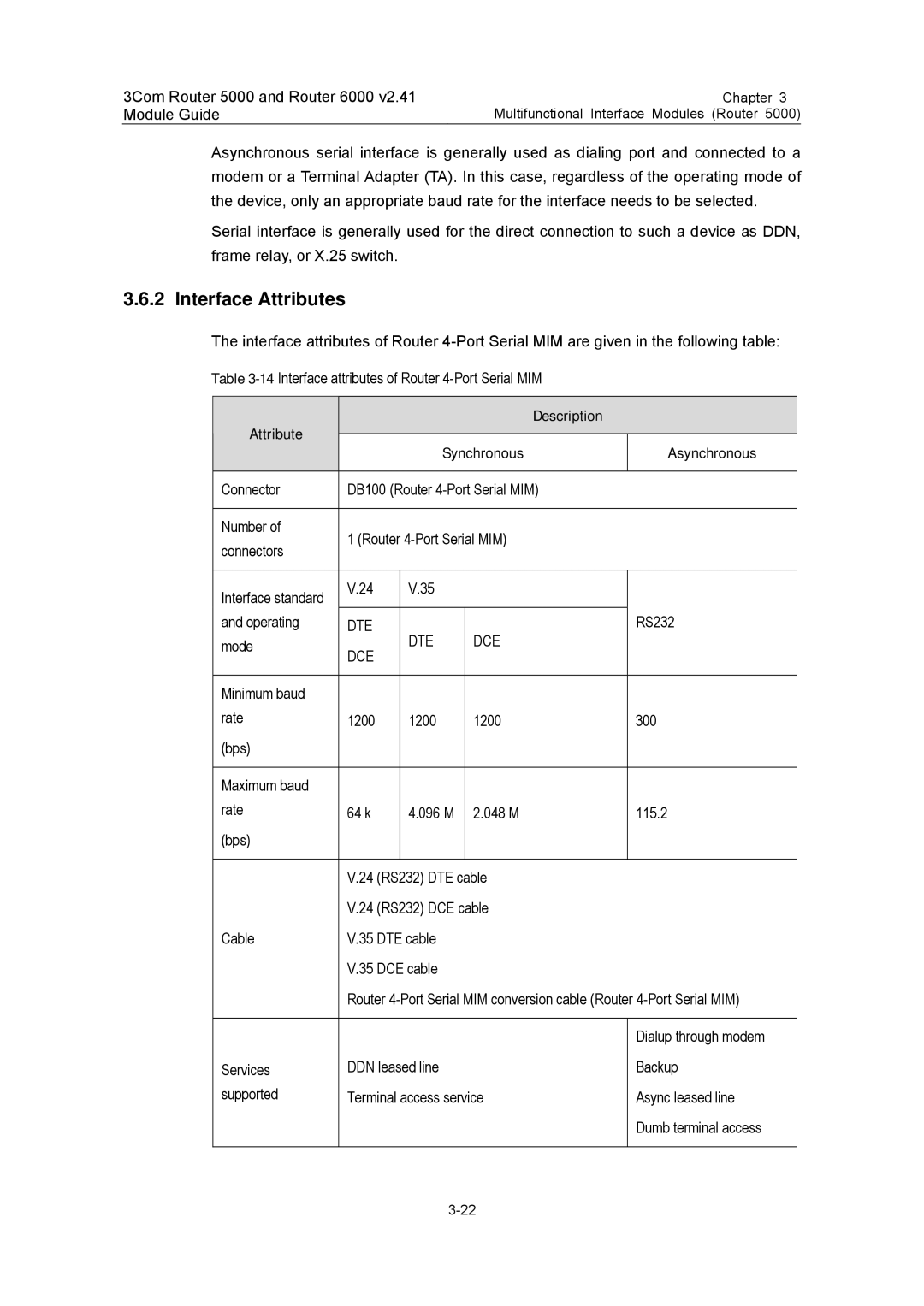 3Com 3C13701, 3C13759, 3C13880, 3C13840, 3C13751 manual Interface Attributes, Dte Dce 