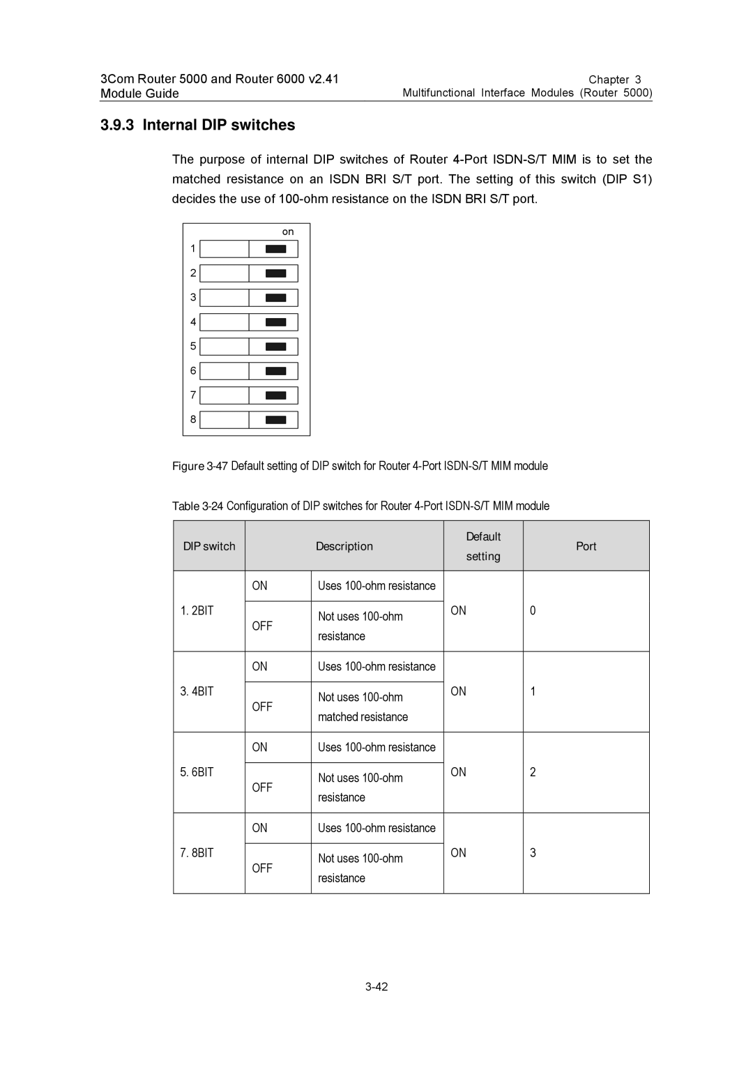 3Com 3C13840, 3C13759, 3C13701, 3C13880, 3C13751 manual Internal DIP switches, DIP switch Description Default Setting 