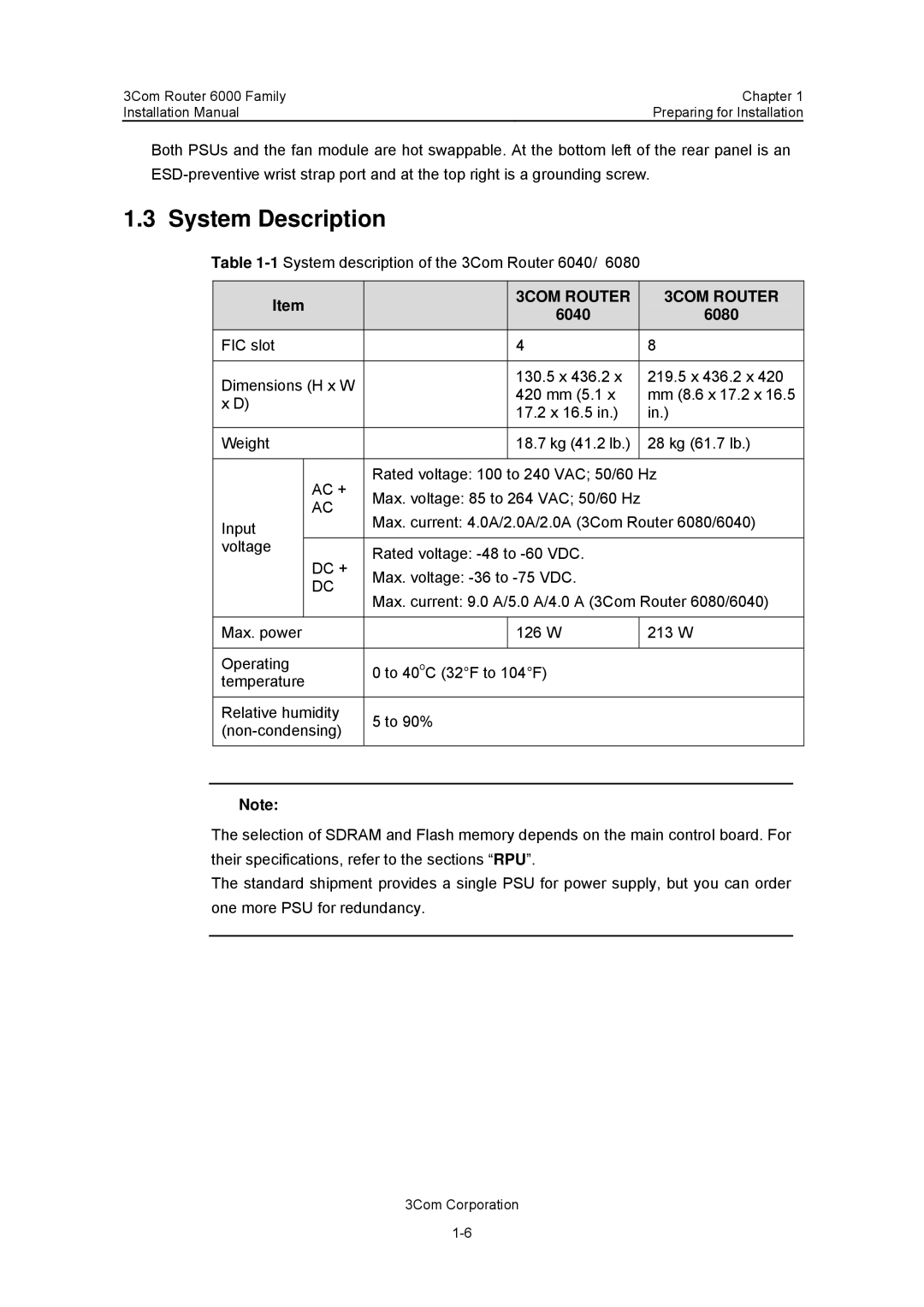 3Com 3C13880, 3C13840 manual System Description, 6040 6080 