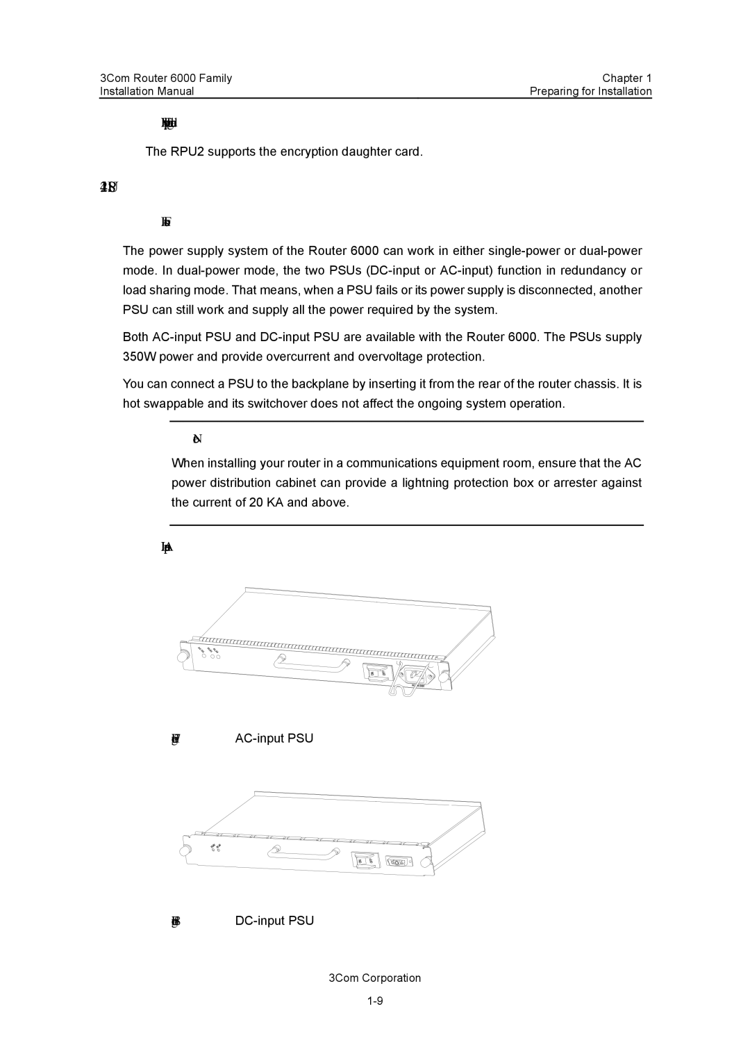 3Com 3C13840, 3C13880 manual 2 PSU, IV. Encryption daughter card, Functions, II. Appearance 