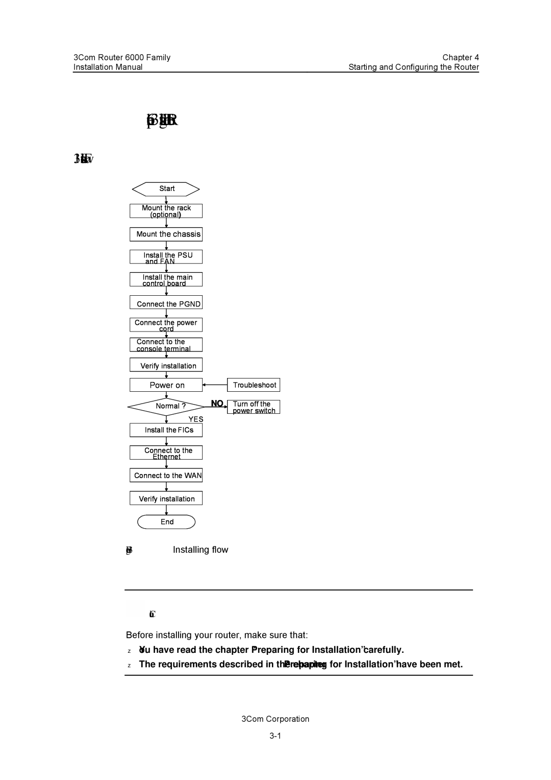 3Com 3C13840, 3C13880 manual Installing The Router, Installation Flow 