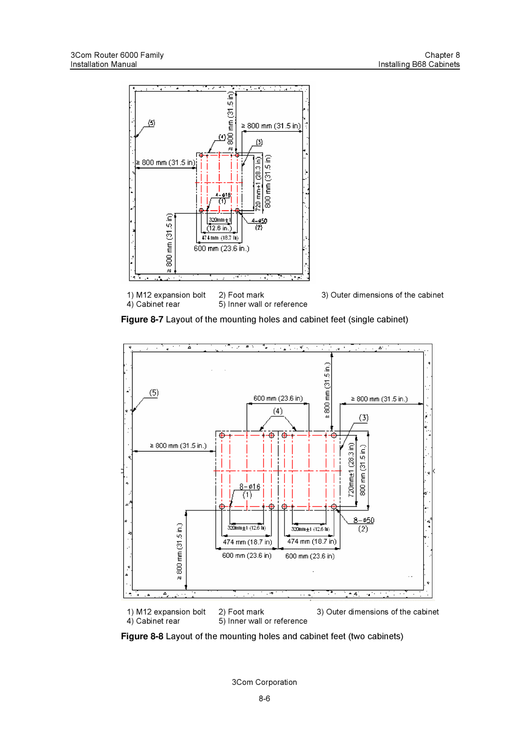 3Com 3C13880, 3C13840 manual 8Layout of the mounting holes and cabinet feet two cabinets 