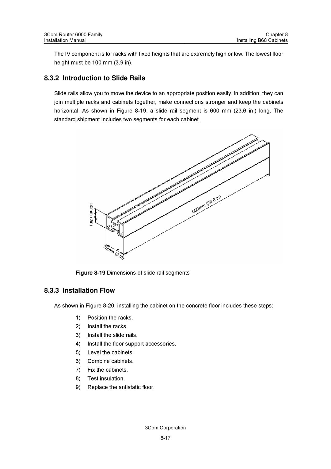 3Com 3C13840, 3C13880 manual Introduction to Slide Rails, 19Dimensions of slide rail segments 