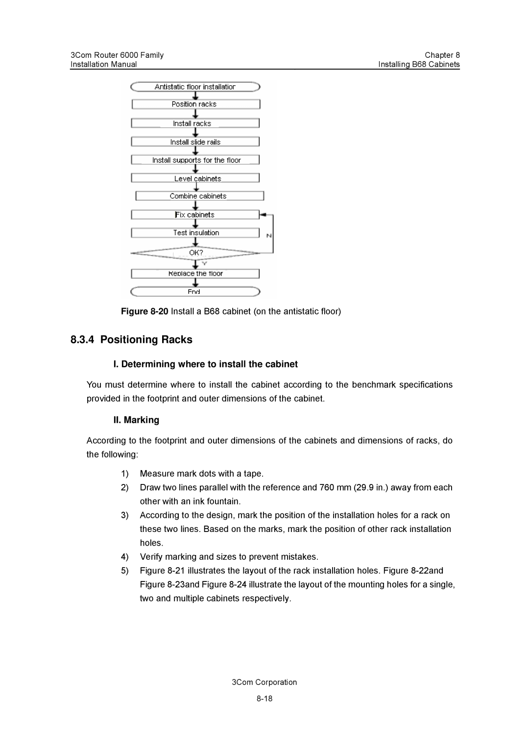 3Com 3C13880, 3C13840 manual Positioning Racks, Determining where to install the cabinet, II. Marking 