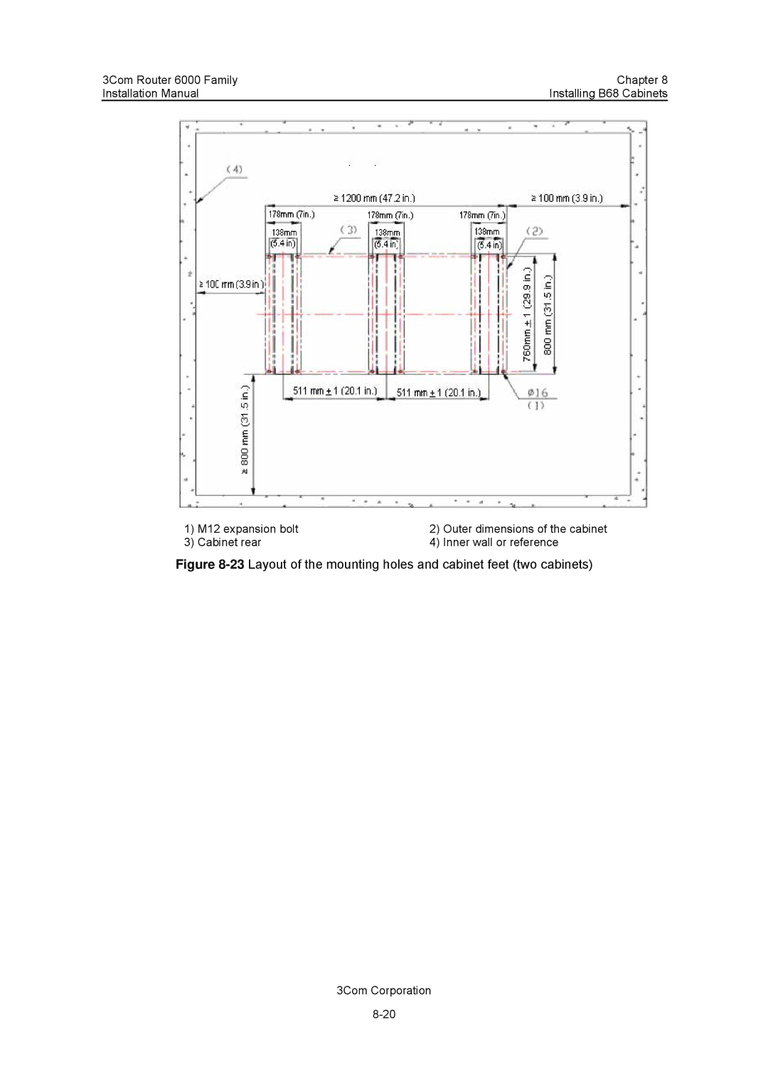 3Com 3C13880, 3C13840 manual 23Layout of the mounting holes and cabinet feet two cabinets 