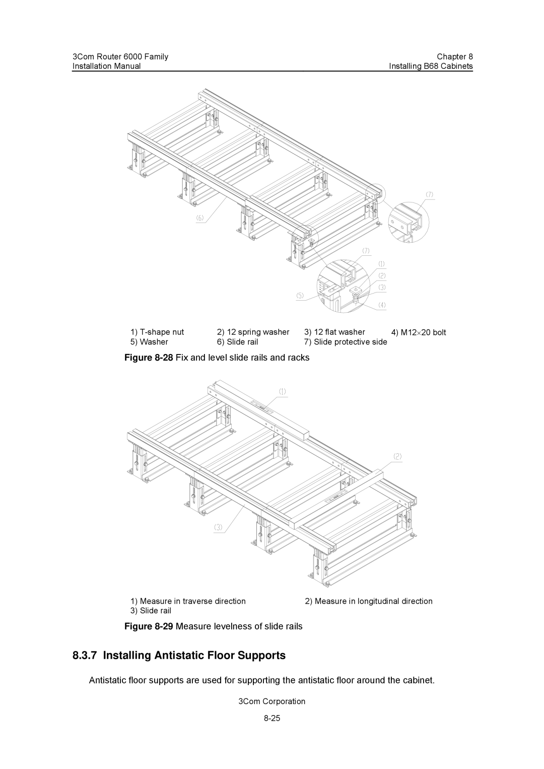 3Com 3C13840, 3C13880 manual Installing Antistatic Floor Supports, 28Fix and level slide rails and racks 