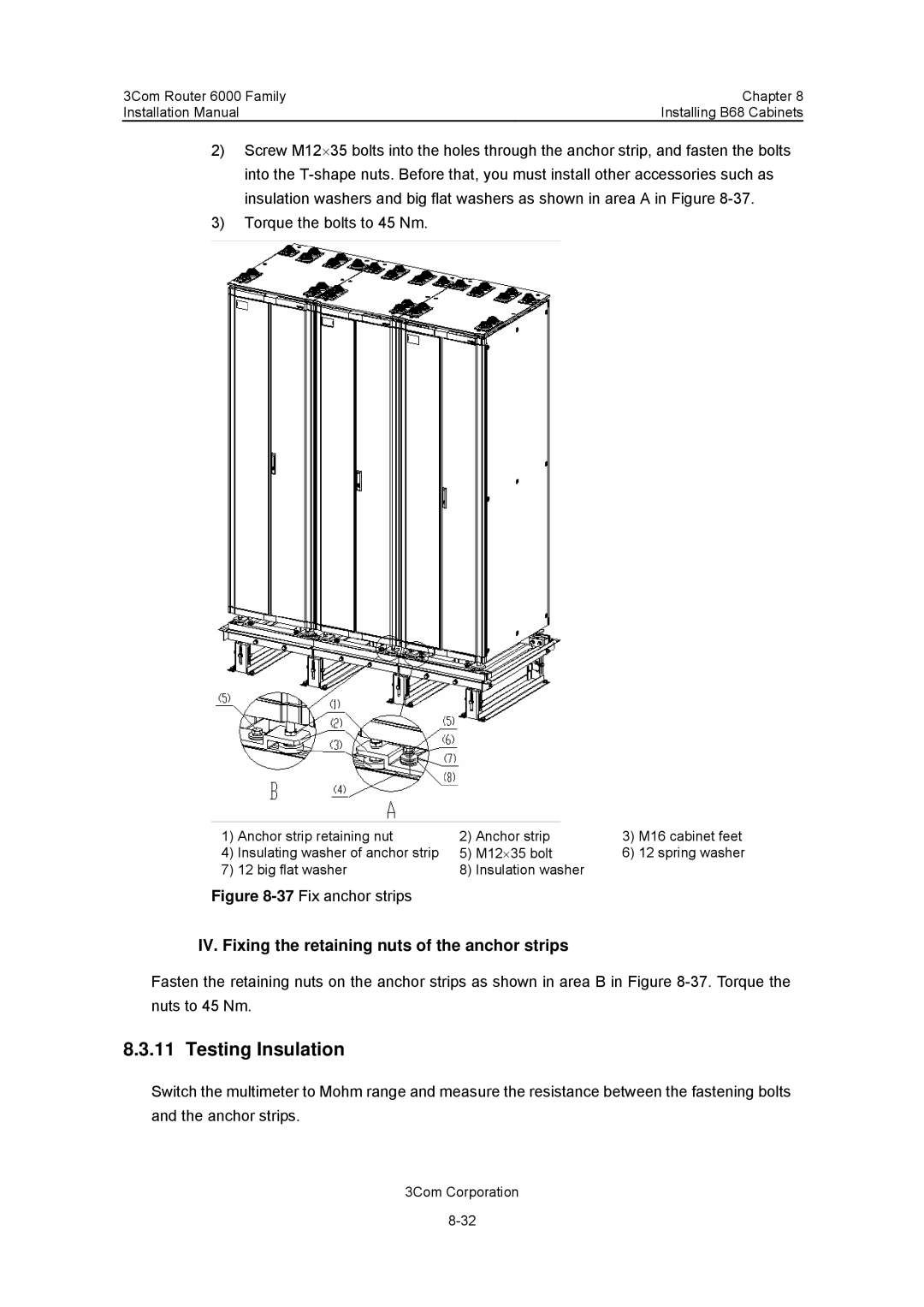 3Com 3C13880, 3C13840 manual IV. Fixing the retaining nuts of the anchor strips, 37Fix anchor strips 