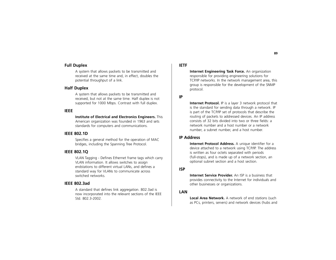 3Com 3C16491 manual Full Duplex, Half Duplex, Ieee 802.1D, Ieee 802.1Q, Ieee 802.3ad, IP Address 