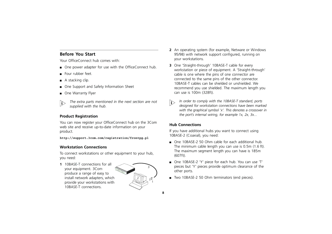 3Com 3C16702A manual Before You Start, Product Registration, Workstation Connections, Hub Connections 