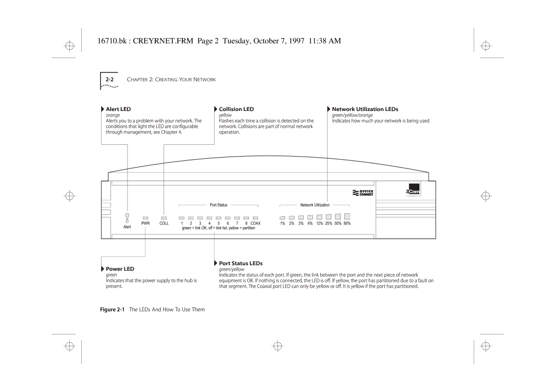 3Com 3C16710 manual Bk CREYRNET.FRM Page 2 Tuesday, October 7, 1997 1138 AM, LEDs And How To Use Them 