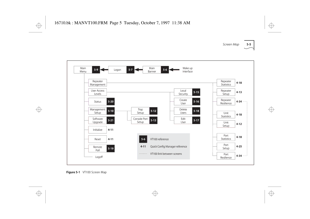 3Com 3C16710 manual Bk MANVT100.FRM Page 5 Tuesday, October 7, 1997 1138 AM 