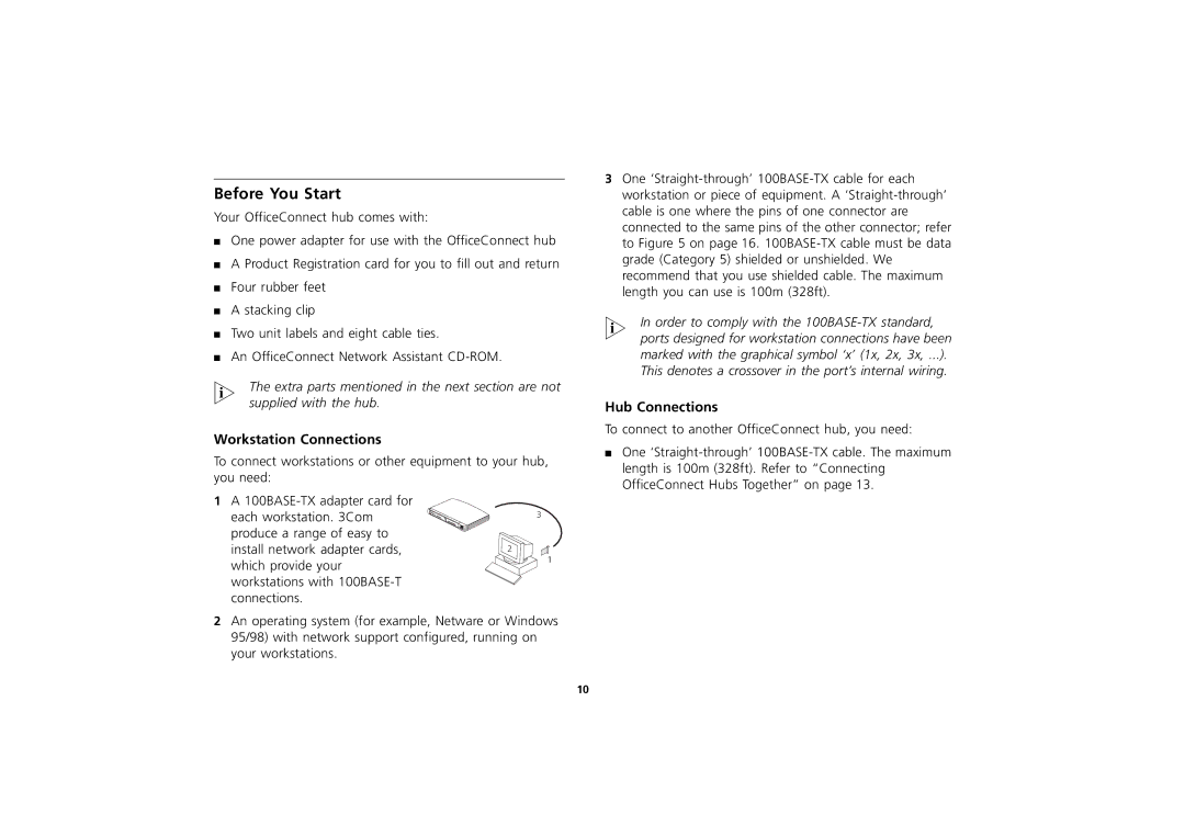 3Com 3C16722A, 3C16721A, 3C16723A manual Before You Start, Workstation Connections, Hub Connections 