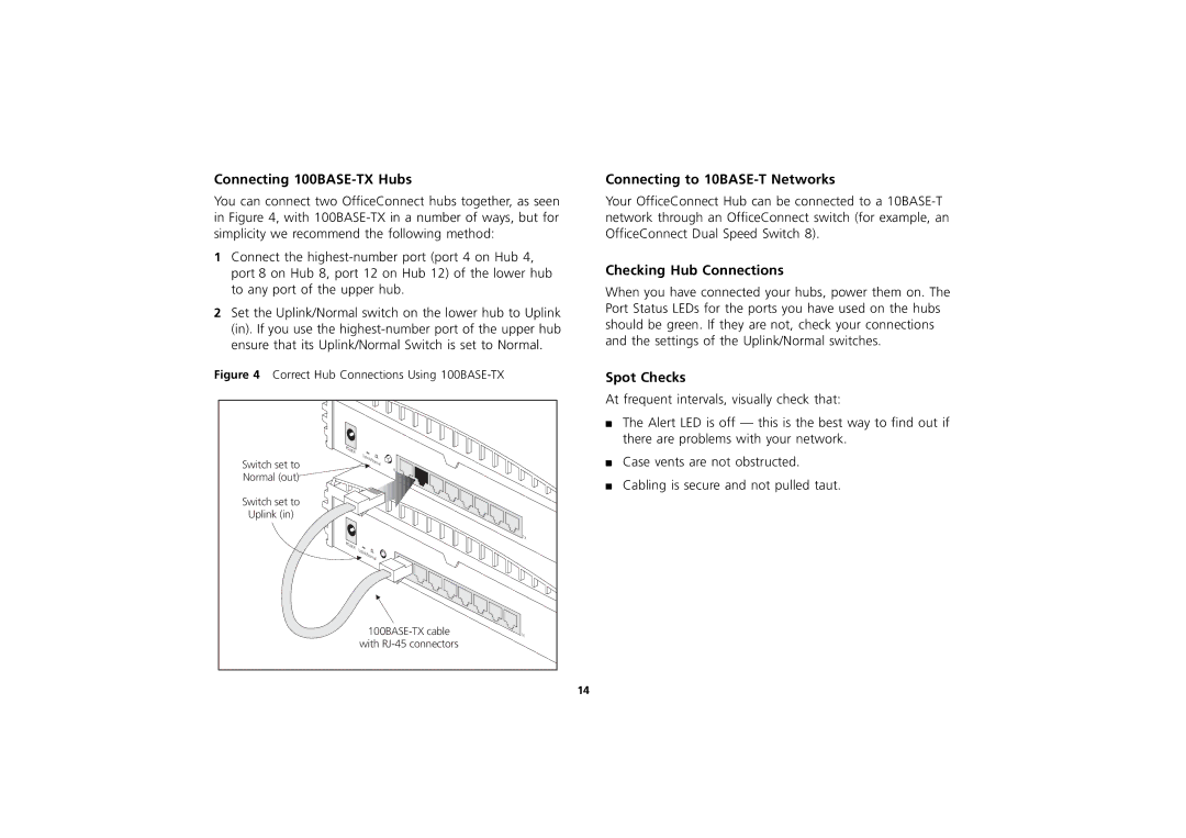 3Com 3C16723A, 3C16721A Connecting 100BASE-TX Hubs, Connecting to 10BASE-T Networks, Checking Hub Connections, Spot Checks 