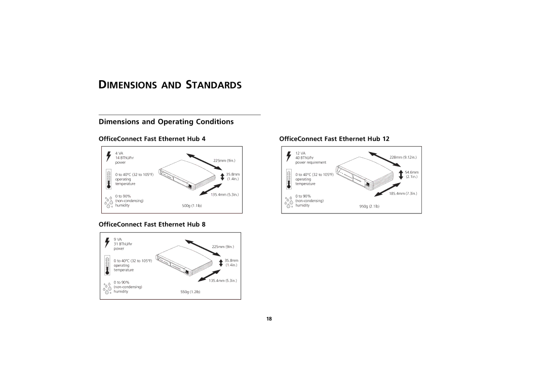 3Com 3C16721A, 3C16722A Dimensions and Standards, Dimensions and Operating Conditions, OfficeConnect Fast Ethernet Hub 