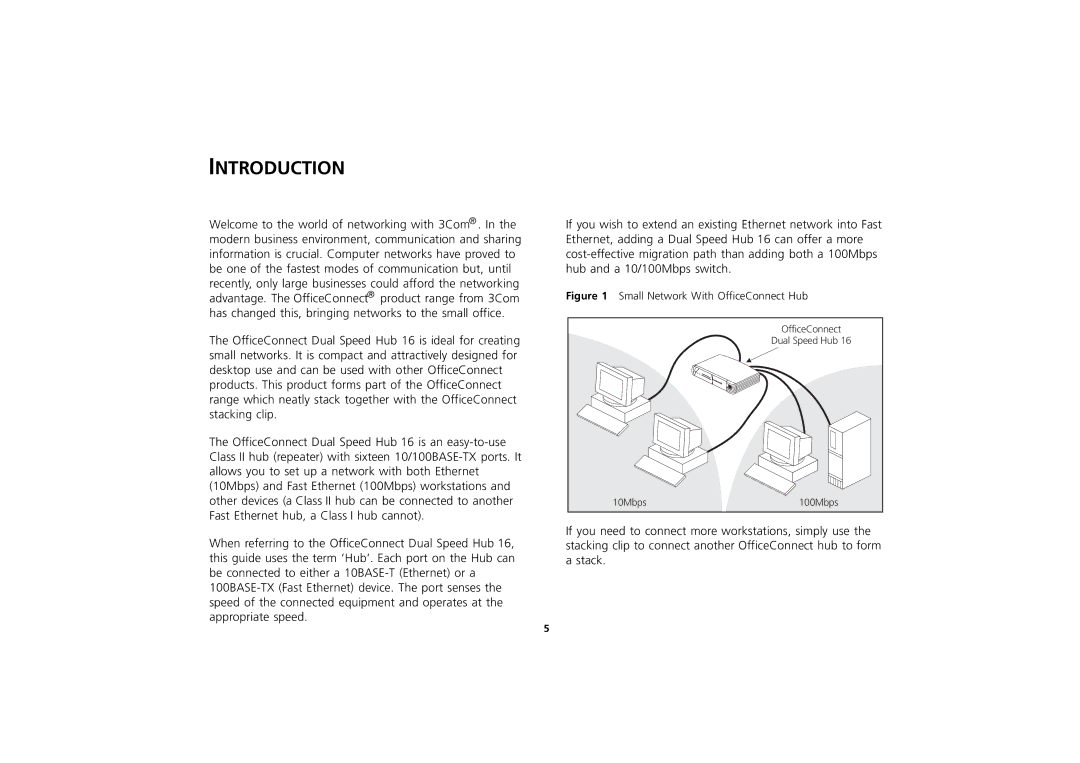 3Com 3C16751A manual Introduction, Small Network With OfficeConnect Hub 