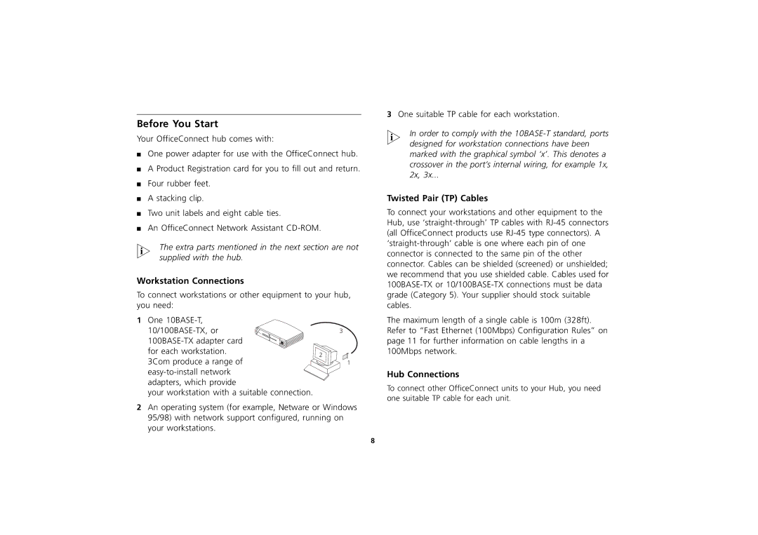 3Com 3C16751A manual Before You Start, Workstation Connections, Twisted Pair TP Cables, Hub Connections 