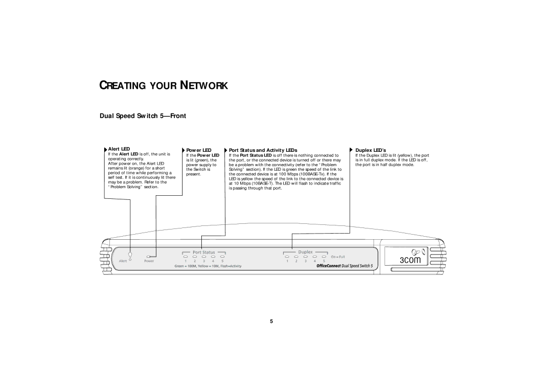 3Com 3C16791, 3C16790 manual Creating Your Network, Dual Speed Switch 5-Front 