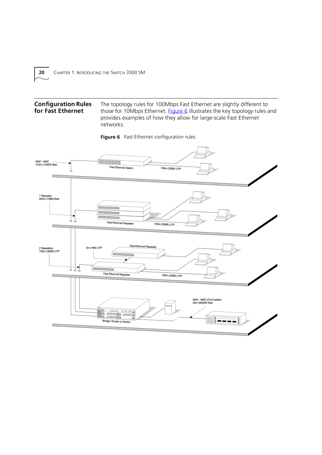 3Com 3C16987 manual Fast Ethernet configuration rules 